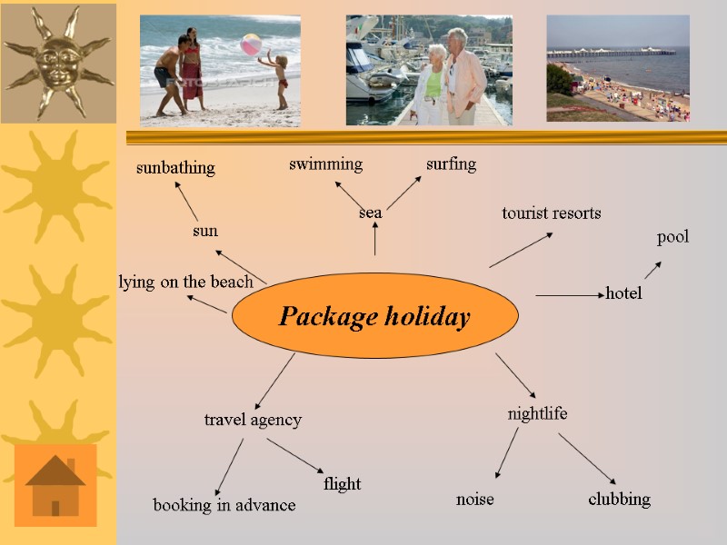 sun sunbathing sea Package holiday surfing swimming tourist resorts hotel pool nightlife clubbing booking